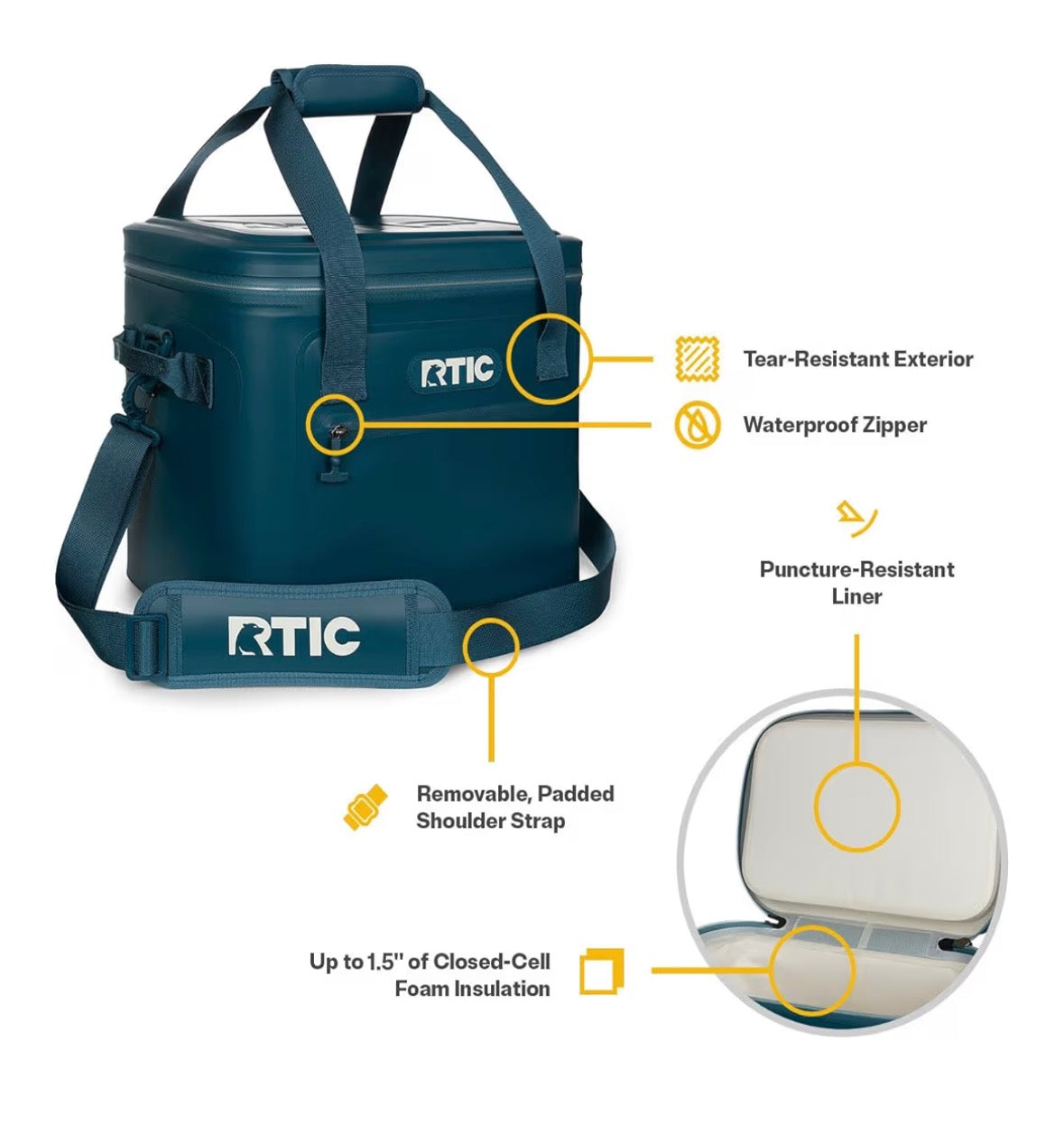 Merritt's RTIC Waterproof 30-Can Ultra-Tough Soft Cooler